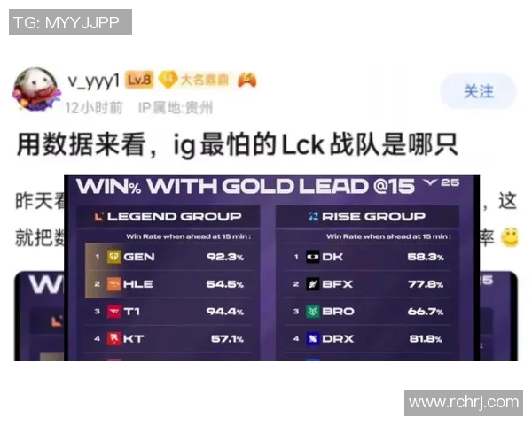 CSGO盛宴揭秘IG战队近期状态与表现分析